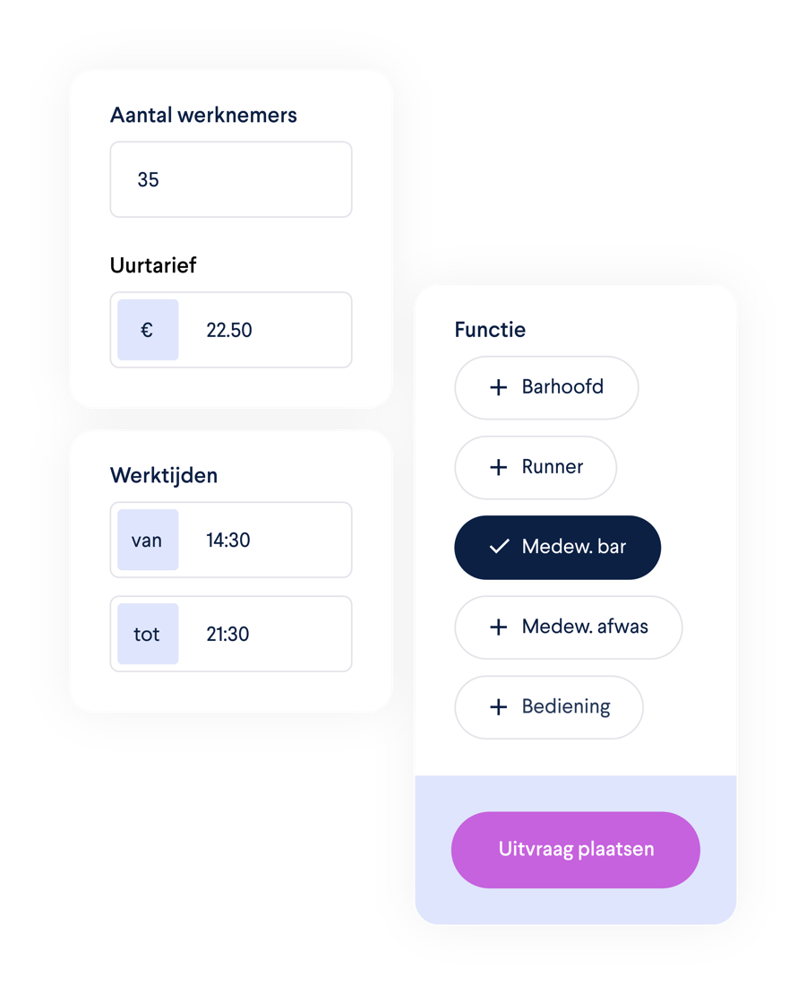 Plaats Een Uitvraag Visual (6)